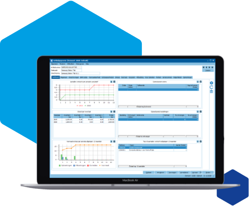 ERP dashboard