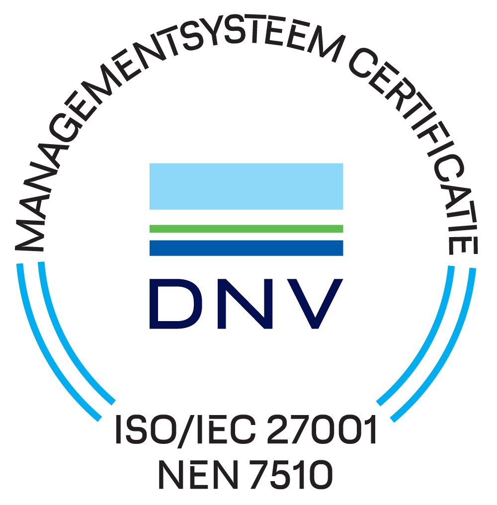 ISO en NEN certificering